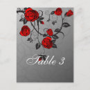 Search for enchanted postcards Red