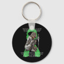Search for lymphoma key rings Cancer