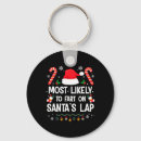 Search for fart accessories Xmas