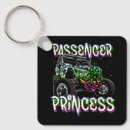 Search for dirty key rings Riding