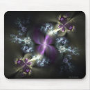Search for glitter fractals electronics Abstract