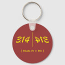 Search for pied key rings Cute