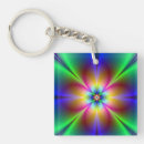 Search for abstract fractal accessories Modern