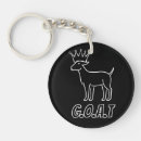 Search for cheap key rings Black