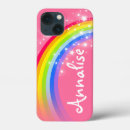 Search for five iphone cases For kids