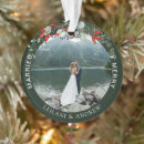 Search for forest green christmas tree decorations Botanical