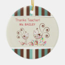 Search for teaching christmas tree decorations Thank you