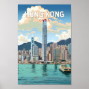 Search for waterfront posters Retro vintage travel