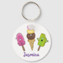 Search for lolly key rings Sweets