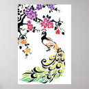 Search for white cherry blossom tree posters Floral