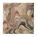 Search for floor tiles Walls
