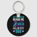 Search for end times key rings Positivity