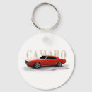 Search for 69 key rings Car