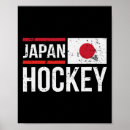 Search for ice hockey fans posters Skating