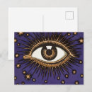 Search for eye postcards All seeing eye