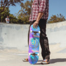 Search for zodiac skateboards Astrology