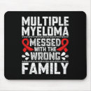 Search for plasma mousepads Blood