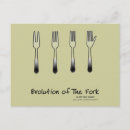 Search for silverware postcards Tableware