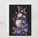 Search for frosty christmas cards Snowman
