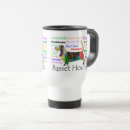 Search for basset hound travel mugs Pet