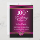 Search for 100th celebration birthday invitations Black