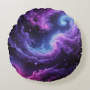 Search for circular design Abstract