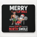 Search for dedicate mousepads Muscle gains