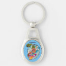 Search for pineapple key rings Summer