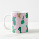 Search for southwestern mugs Trendy