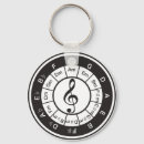 Search for circle of fifths key rings Musical