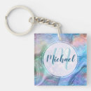 Search for liquid key rings Elegant