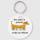 Search for weiner dog key rings Dogs