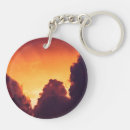 Search for heavenly key rings Sky