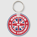 Search for mod key rings Target