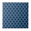 Search for trellis tiles Quatrefoil