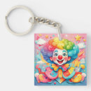 Search for jester key rings Party