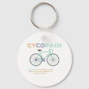 Search for cyclist key rings Cycopath