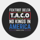 Search for foxtrot stickers Resist