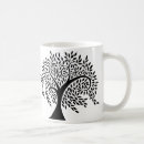 Search for tree logo mugs Forest