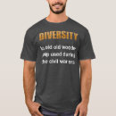 Search for iron man tshirts Comics