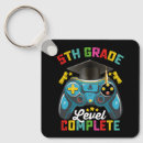 Search for fifth key rings Student