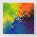 Search for wavy clocks Modern