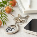 Search for target key rings Abstract
