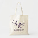 Search for dementia accessories Support