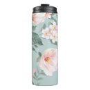 Search for high quality mugs Pattern