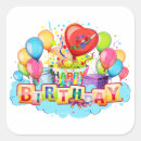 Search for generic stickers Birthday