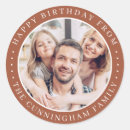 Search for happy birthday seals envelope seals Modern simple timeless