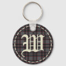 Search for initial w key rings Initials