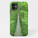 Search for environment iphone cases Nature