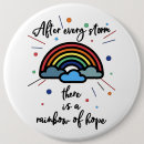 Search for hoped badges Motivation